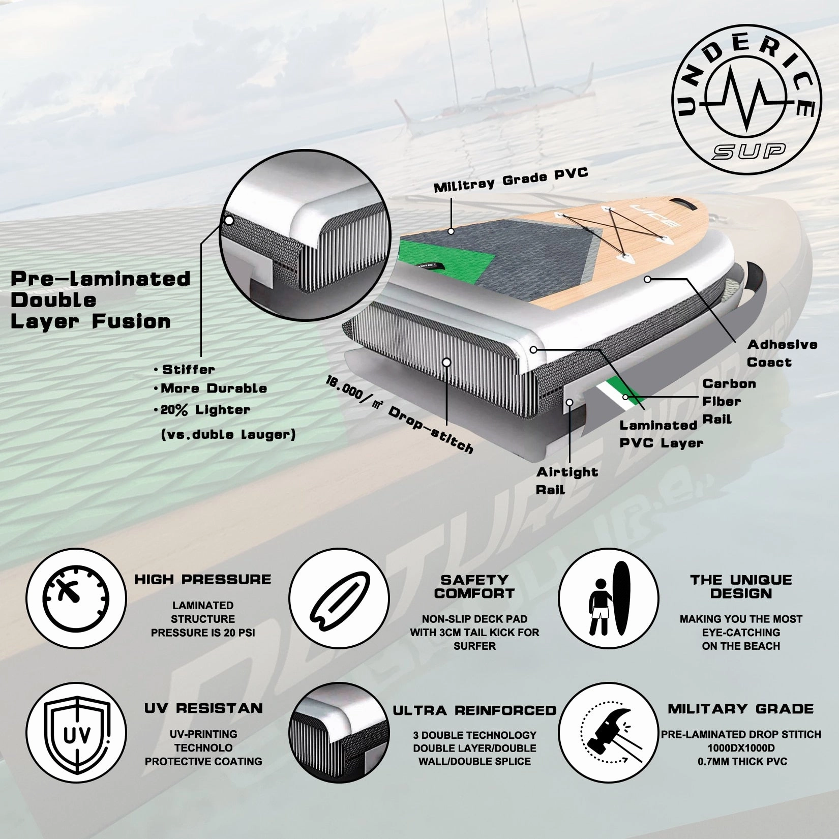 11" Inflatable Paddle Board