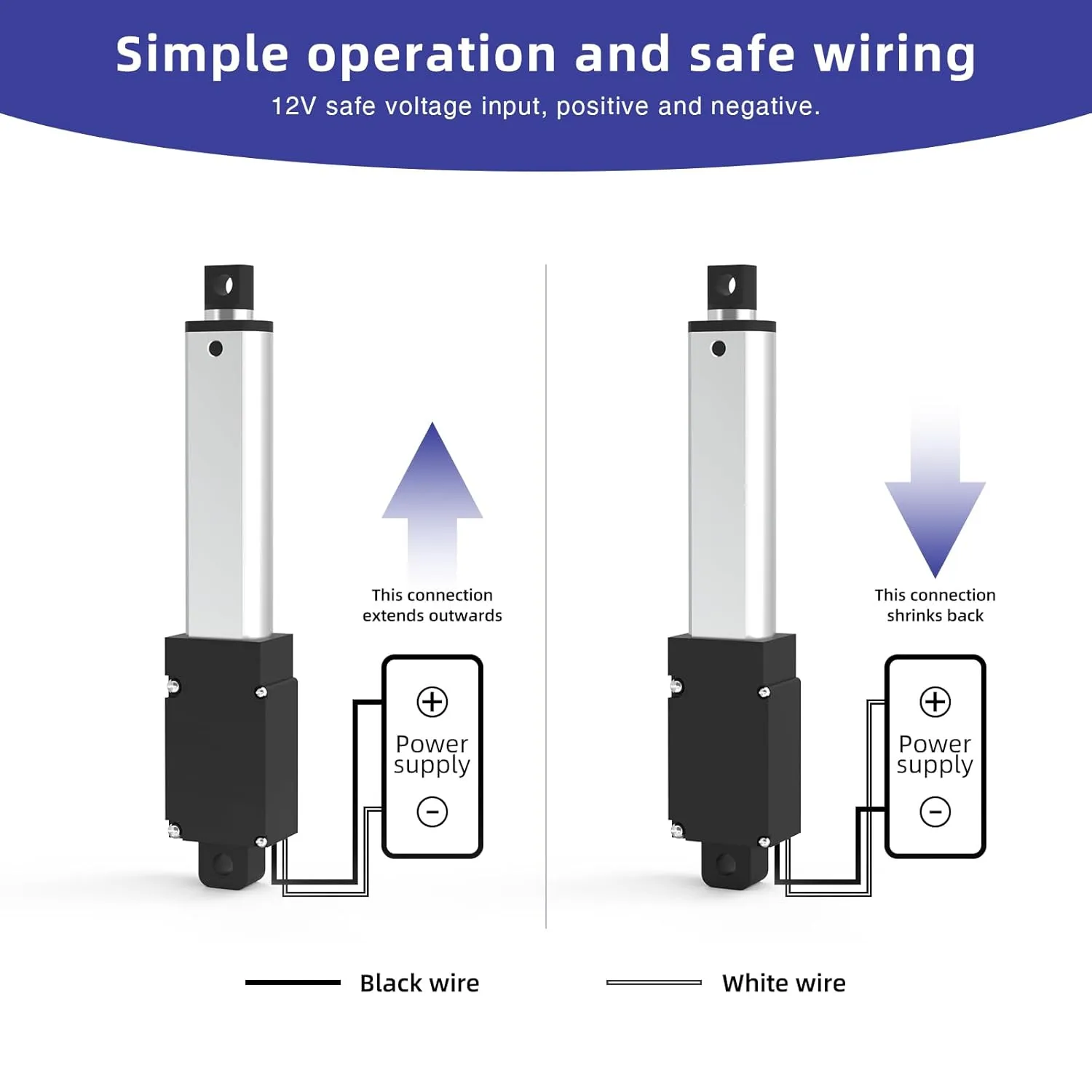 2 Inch 28lbs Mini Stroke 12V Electric Linear Actuator 4mm/sec Linear Motion Actuator with Brackets for Cabinets, Robotics, Home Automation, Window Opener(120N, 50mm)