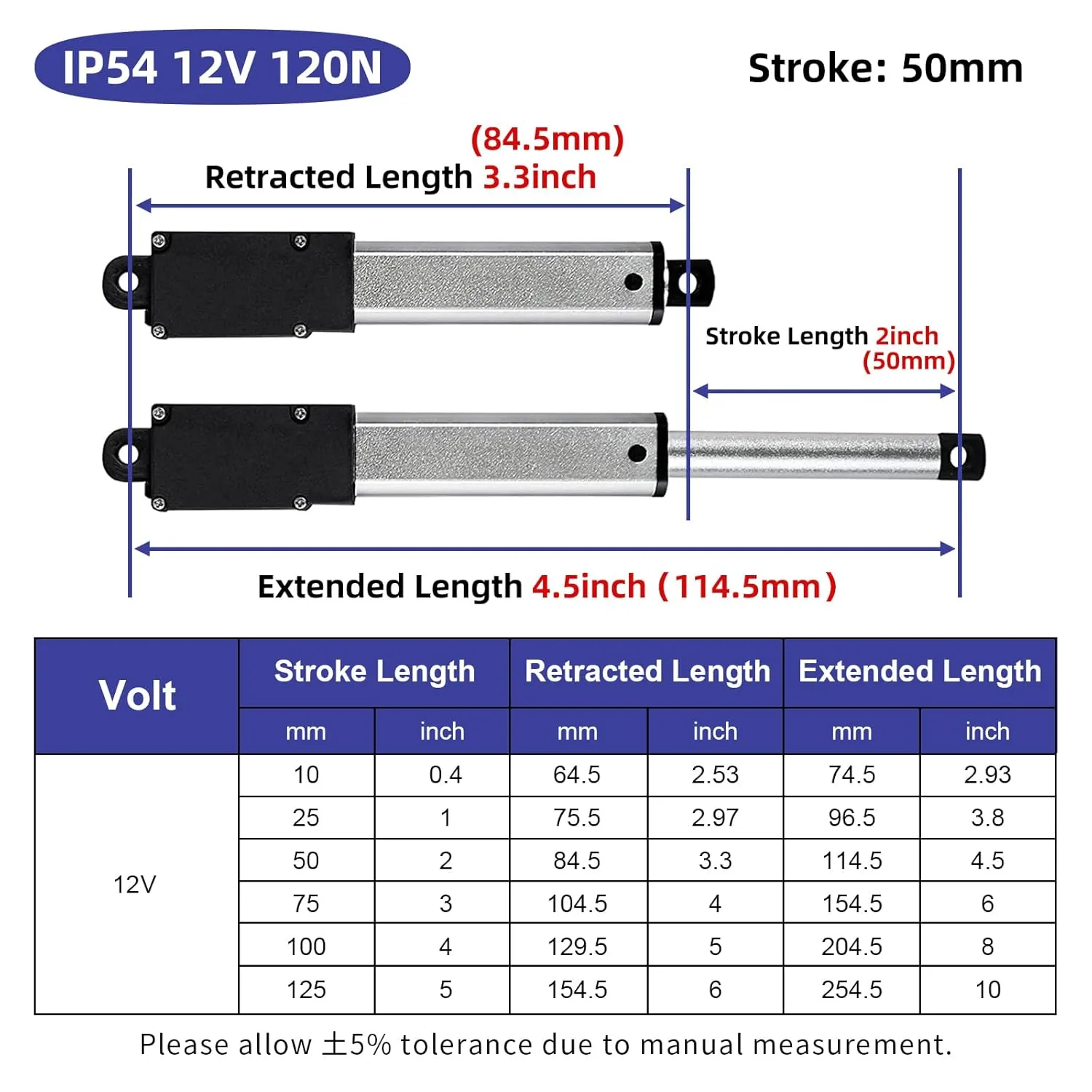 2 Inch 28lbs Mini Stroke 12V Electric Linear Actuator 4mm/sec Linear Motion Actuator with Brackets for Cabinets, Robotics, Home Automation, Window Opener(120N, 50mm)