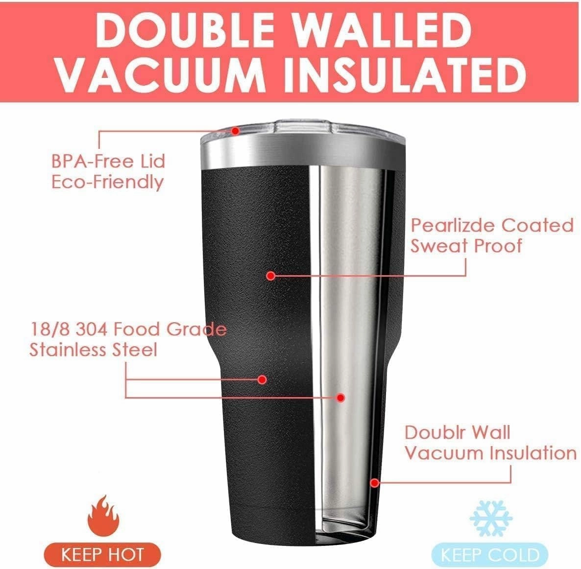 30oz Stainless Steel Travel Mug with Lid, Double Wall Vacuum Insulated Bulk Tumbler with Straws, Powder Coated Coffee Cup Suitable for Vehicle Cup Holders
