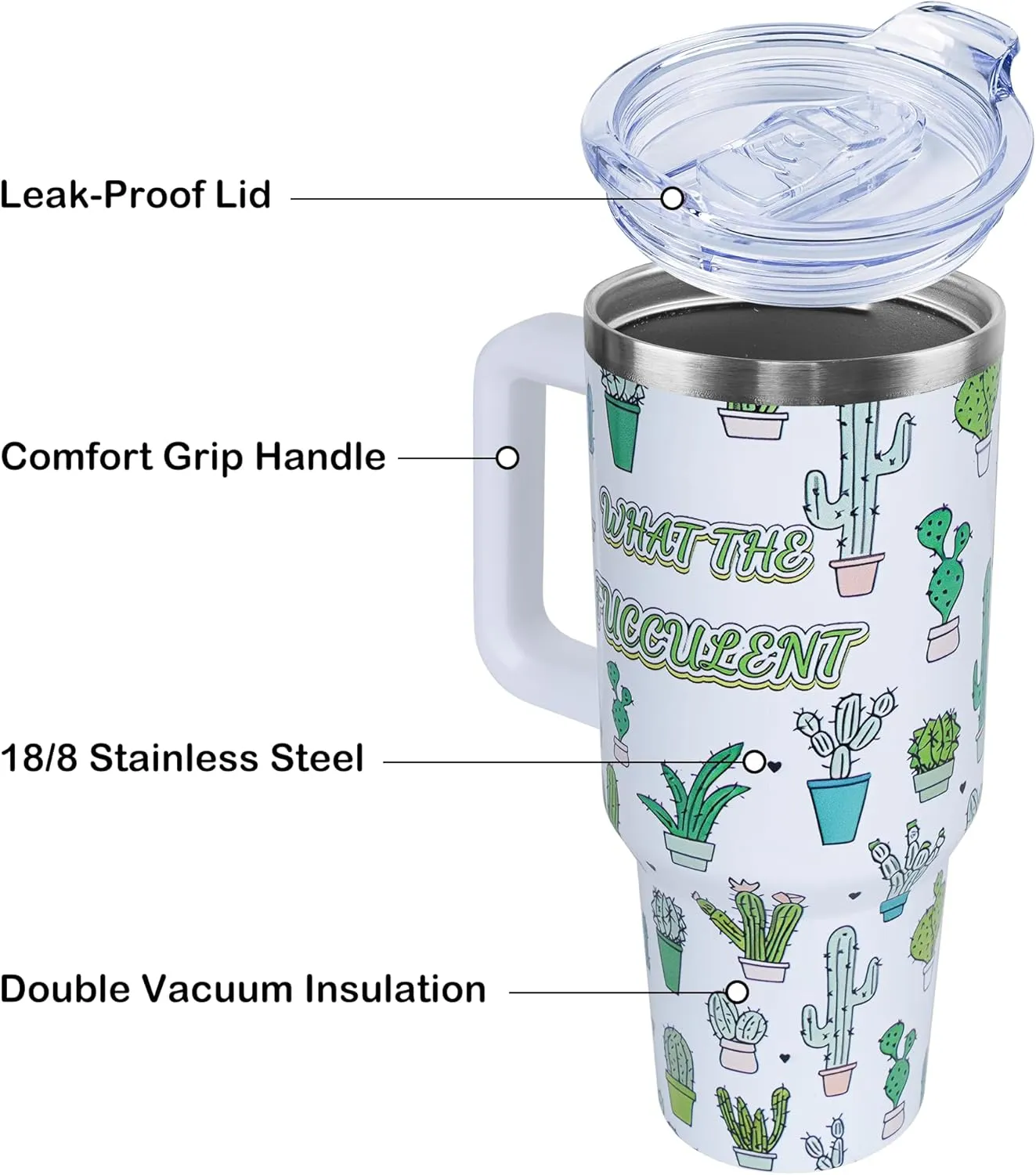 40 oz Cute Cactus Tumbler with Handle and Straw, What the Fucculent Stainless Steel Insulated Cup with Lid and Straw, Travel Mug Water Bottle, Gifts for Women