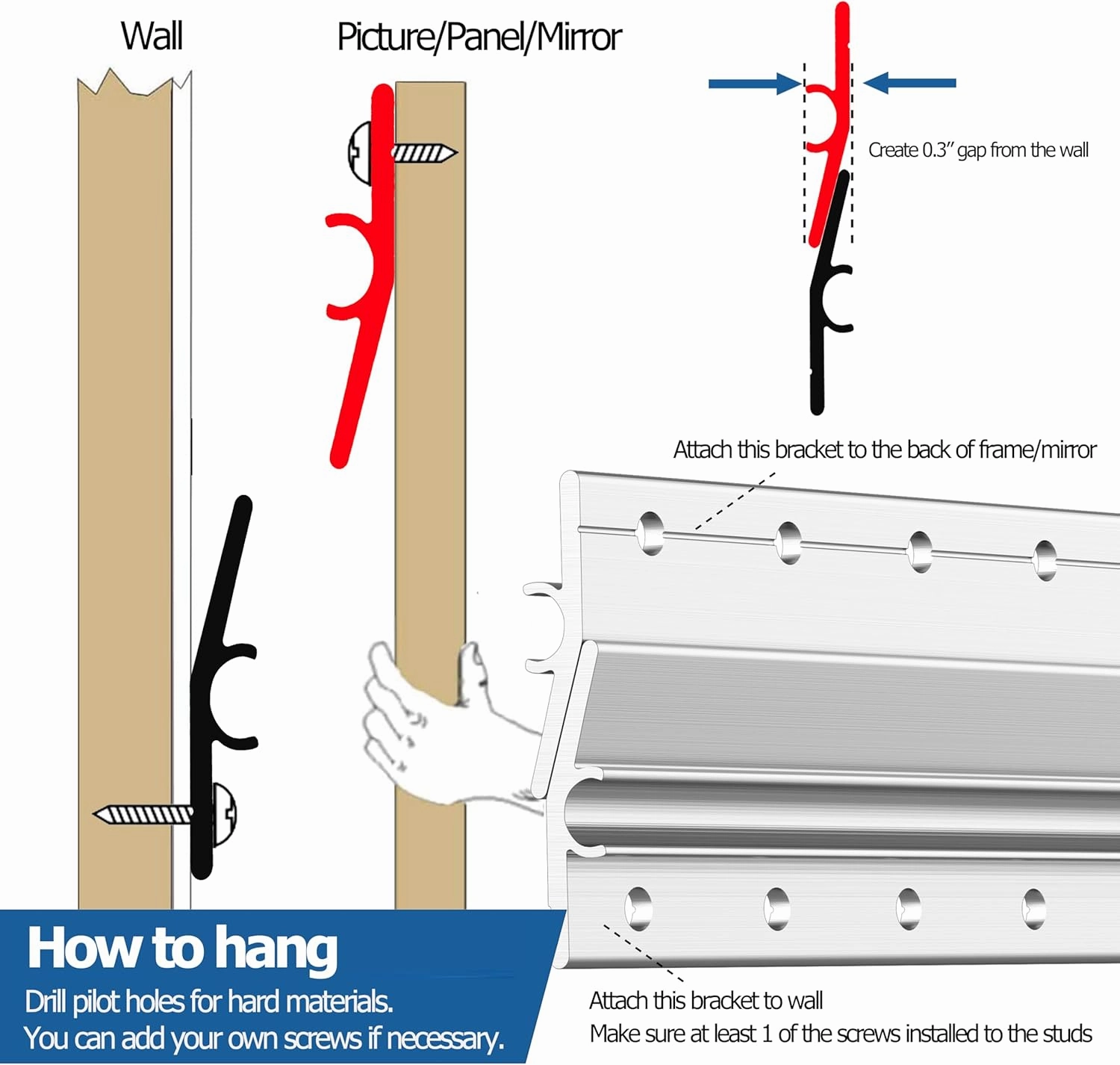 42" Heavy Duty French Cleat, 280lb,Built-in Level - Wall Hanging Clip System for Cabinet,Shelf,Heavy Mirror & Picture Frame, Headboard, White Board, Ledges, Painting - Z Bar Cleat Hanger - 2 Pack