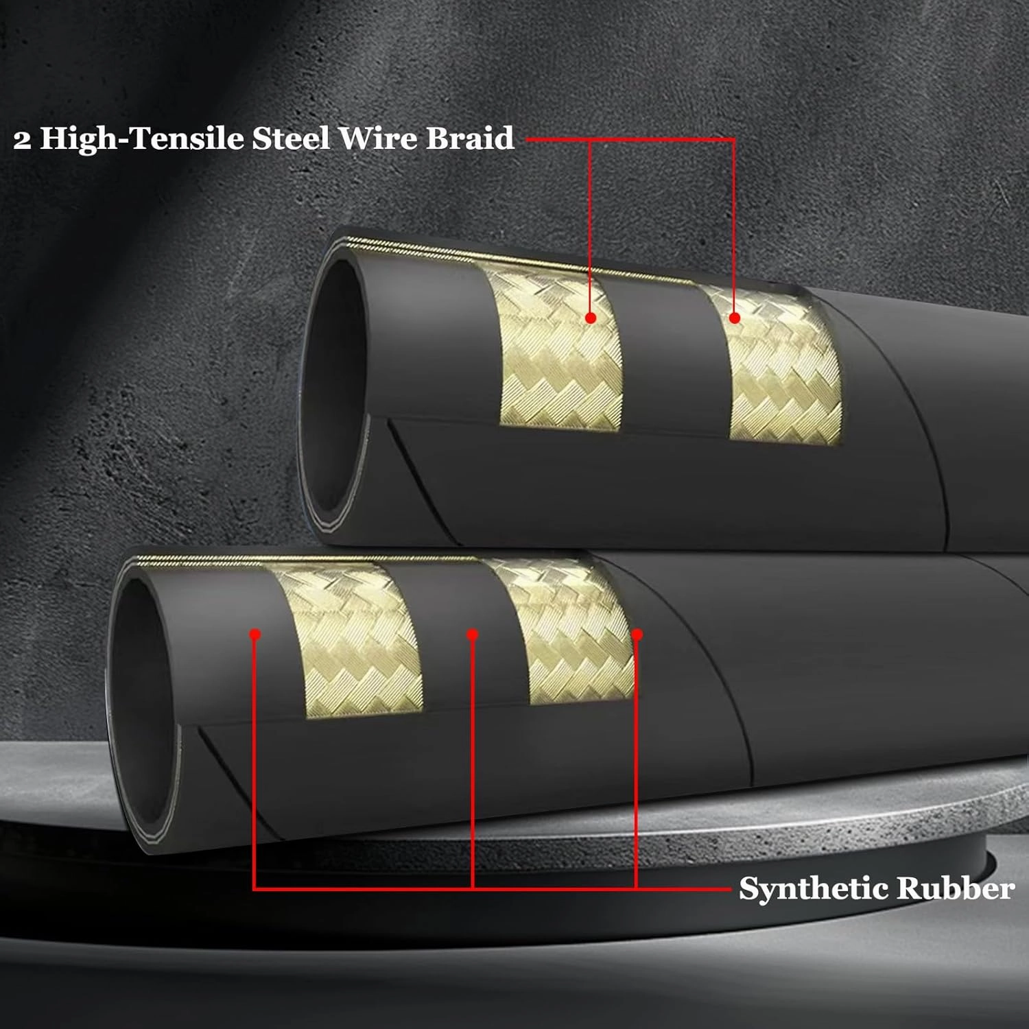 50 Ft 3/4 inch Hydraulic Hose with 20PCS 3/4" JIC 37° Female & NPTF Male Hydraulic Hose Fittings, Hydraulic Oil Flexible Hose -20℃ to 140℃ W.P.40MPa/5800Psi