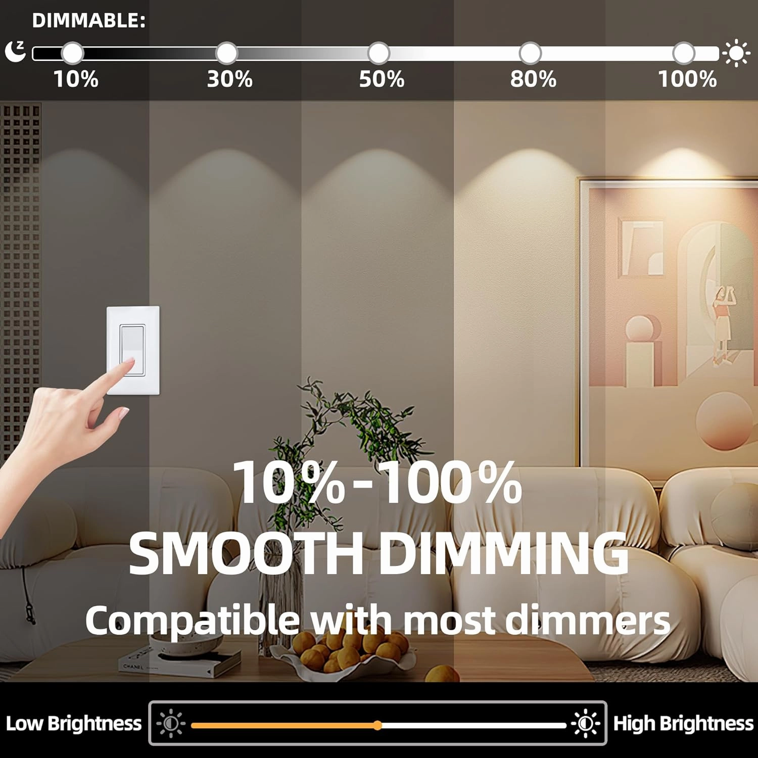 5Color LED Track Lighting Kit 4 Lights Dimmable 48W Track Light,Zoomable15°/24°/36°/45°/60°-2700K/3000K/3500K4000K/5000K,Track Lighting for Accent Task Kitchen,Lumen 4800 (Black, 48W)