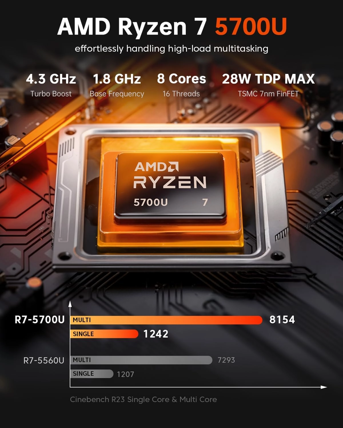 ACEMAGICIAN K1 Mini Gaming PC AMD Ryzen 7 5700U Mini PC 16GB DDR4 512GB SSD Mini Computers (8C/16T, up to 4.3Ghz), 4K Triple Display Mini Desktop Bluetooth/WiFi 6/Office