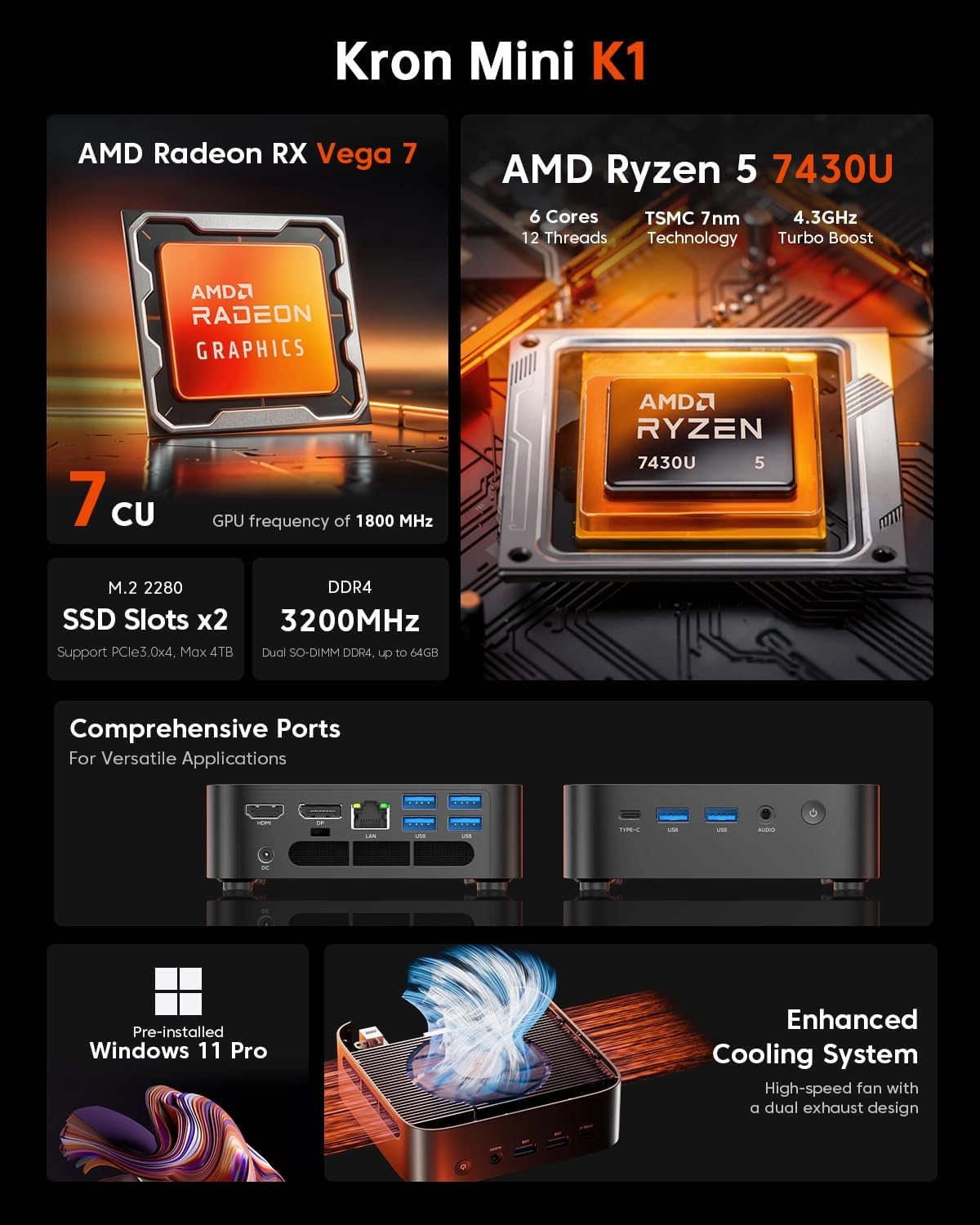 ACEMAGICIAN Mini PC Gaming, AMD Ryzen 7430U (Equivalent to 5850U, 6C/12T, Up to 4.3Ghz), 16GB DDR4 512GB SSD Mini Computers Micro Desktop PC 4K Triple Display WiFi6 BT5.2 for Gaming Office Home