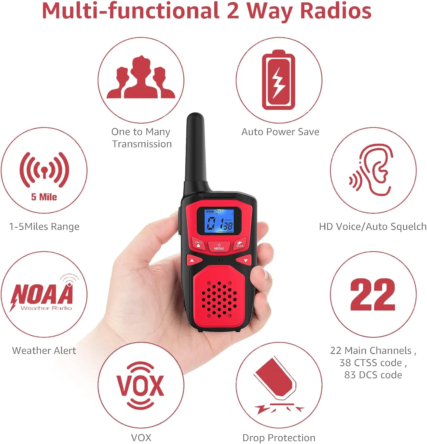 Adult Walkie Talkies Long Range Rechargeable Portable Two-Way Walkie Talkie, Camping Gear, SOS Sirens, NOAA Weather Alarms, Kid's Toys, Easy-to-Use Walkie Talkies,2 Packs(No Batteries)