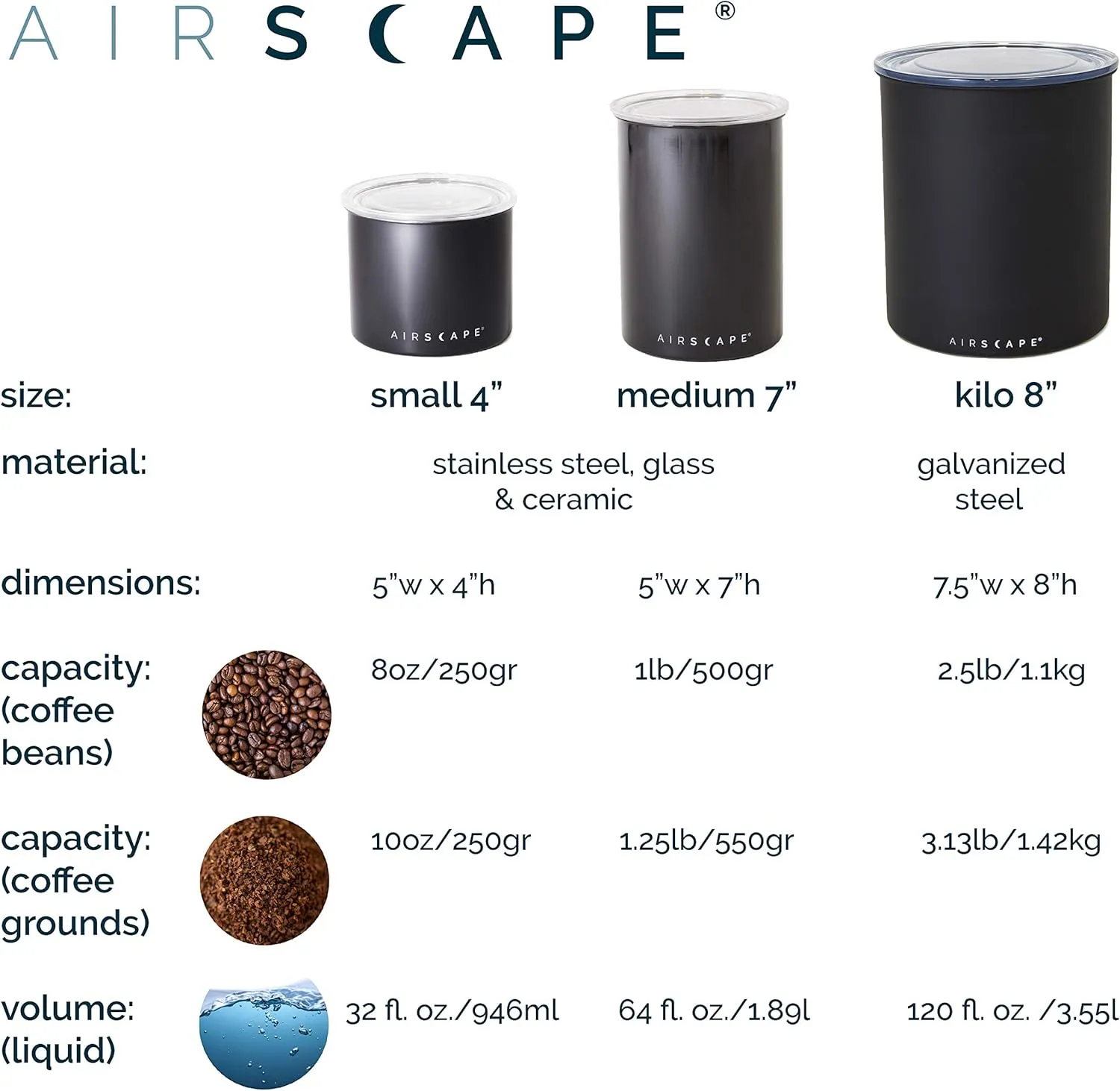 AirScape Planetary Design Ceramic Coffee and Food Storage Canister – Medium 7-inch – US Patented Airtight Inner Lid – Obsidian Black with Bamboo Top