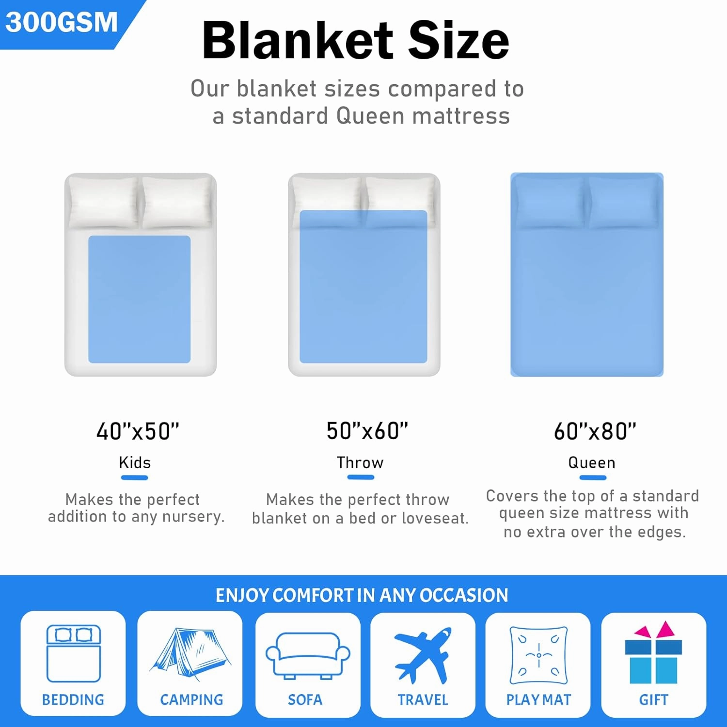 Alpaca Blanket for Kids Soft Throw Blanket for Couch Bed Sofa Living Room, Cozy Fleece Blankets and Throws Warm Flannel Travel Blanket for Boys Girls, Alpaca Gifts for Baby Toddler, 40" x 50