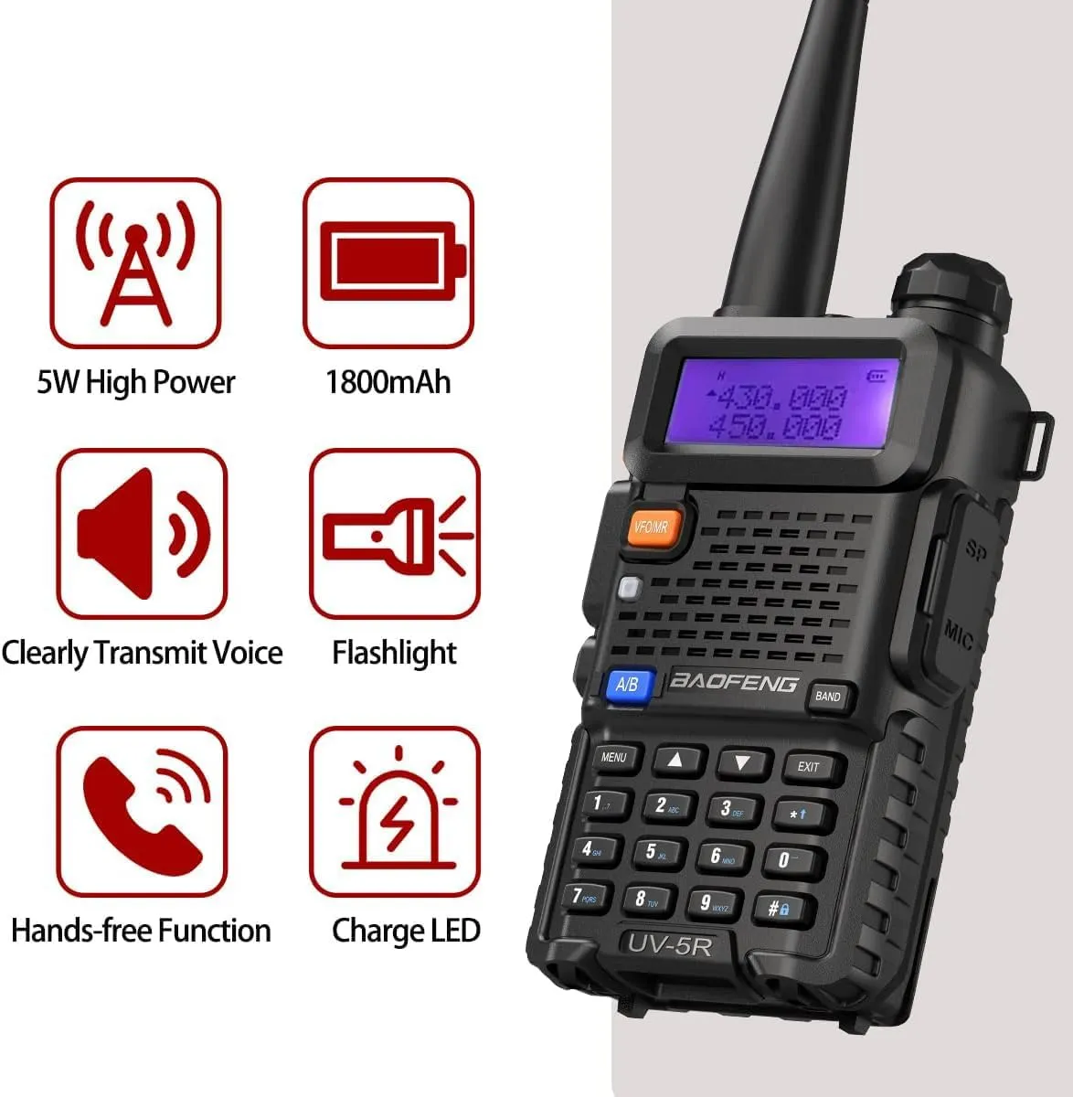 Baofeng UV-5R Ham Radio Long Range UV5R Dual Band Handheld Rechargeable High Power Two Way Radio Walkie Talkies with 1800mAh Li-ion Battery and Earpiece for Hunting Survival Gear,2 Pack