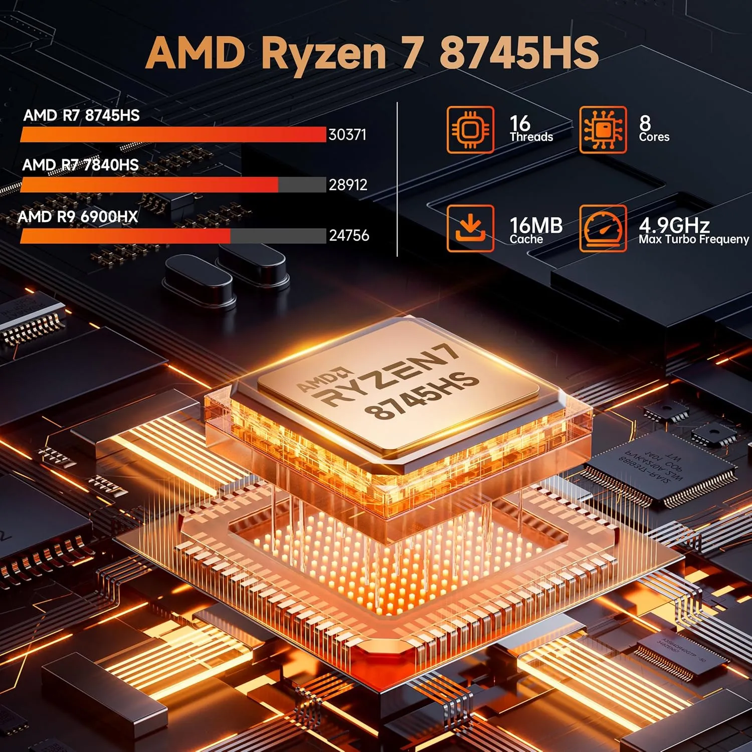 Beelink SER8 Mini PC AMD Ryzen 7 8745HS(UP to 4.9GHz), 32GB DDR5 1TB PCIE4.0 SSD, AMD Radeon 780M Graphics 12core 2600MHz Mini Gaming PC, USB4.0/Triple Display/WiFi6/BT5.2/2.5Gbps LAN Mini Computer