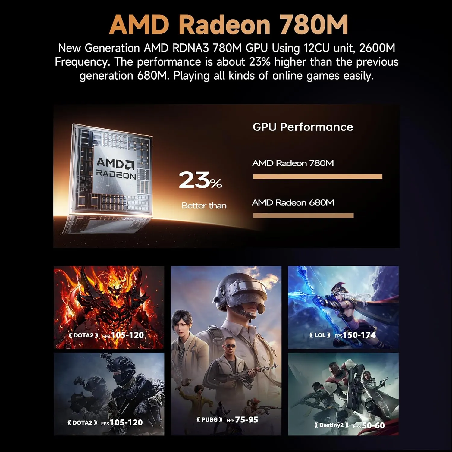 Beelink SER8 Mini PC AMD Ryzen 7 8745HS(UP to 4.9GHz), 32GB DDR5 1TB PCIE4.0 SSD, AMD Radeon 780M Graphics 12core 2600MHz Mini Gaming PC, USB4.0/Triple Display/WiFi6/BT5.2/2.5Gbps LAN Mini Computer