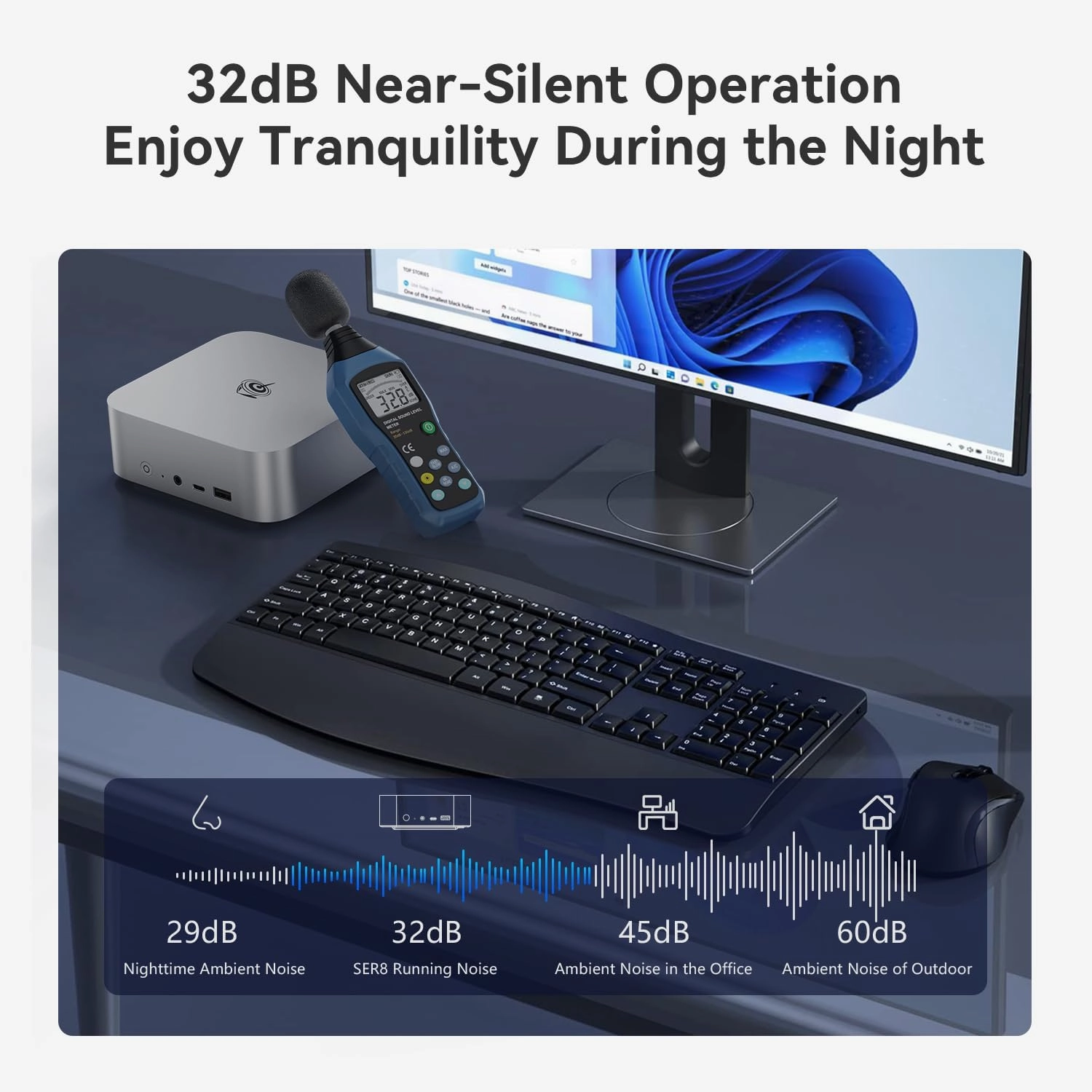 Beelink SER8 Mini PC, AMD Ryzen 7 8745HS(8C/16T, up to 4.9GHz), 32GB DDR5 RAM 1TB PCle4.0 SSD, SER8 Mini Computer Support 4K@144Hz, Tirple Display, HDMI DP, WiFi6, BT5.2, USB4