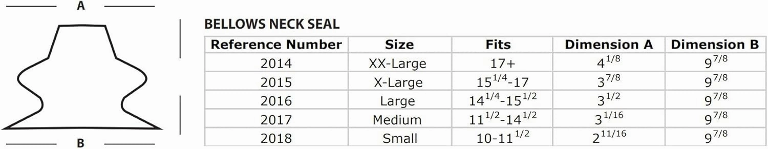 Bellows Latex Neck Seal for Drysuit Trimmable