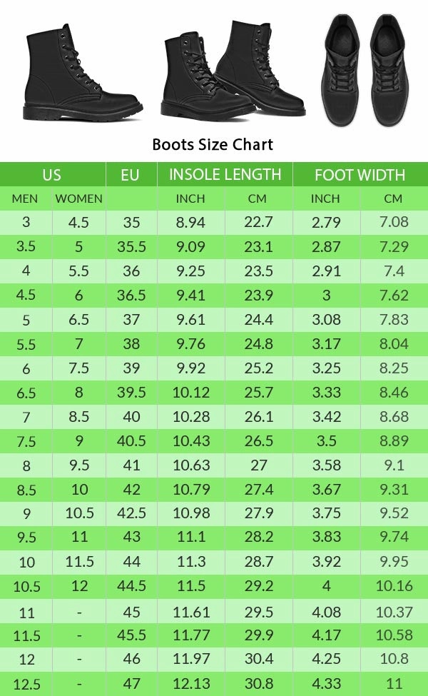 Biochemistry Research Boots