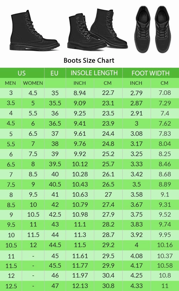 Biochemistry Research Boots