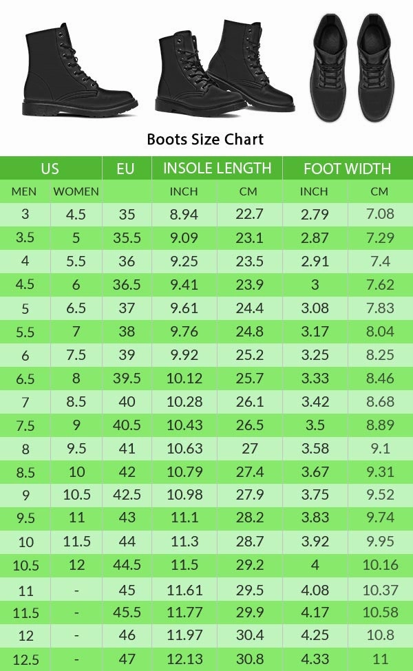 Biochemistry Research Boots