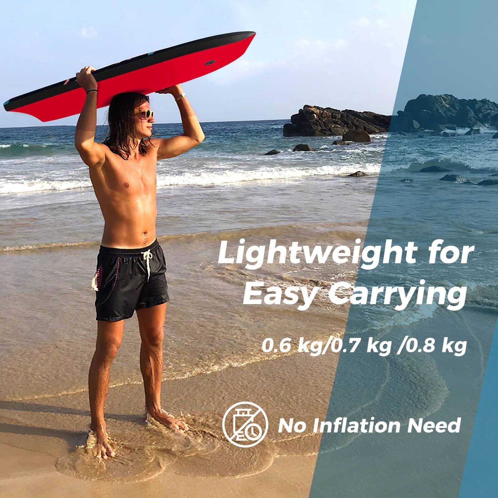 Bodyboard - Lightweight and Responsive Design