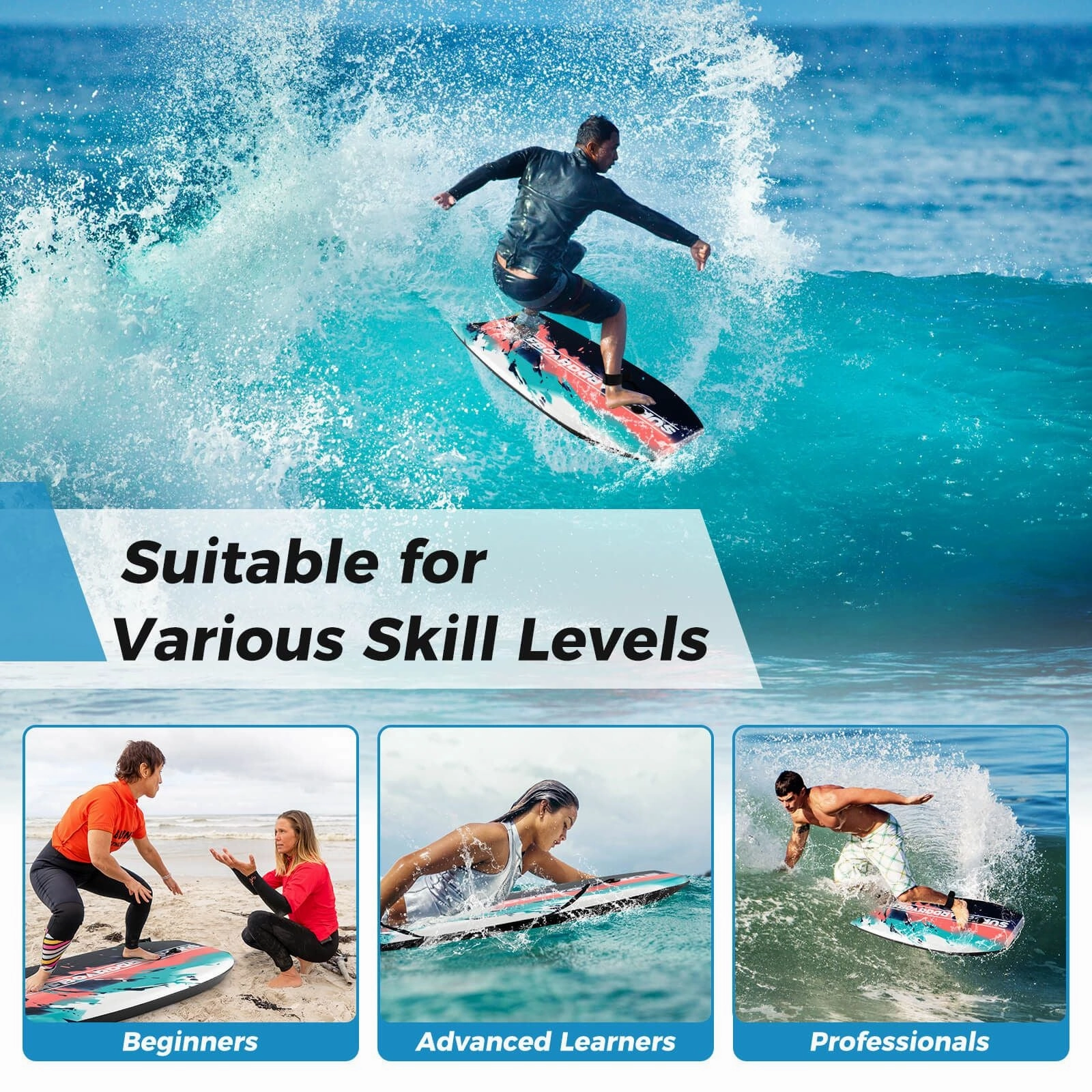 Bodyboard - Lightweight and Responsive Design