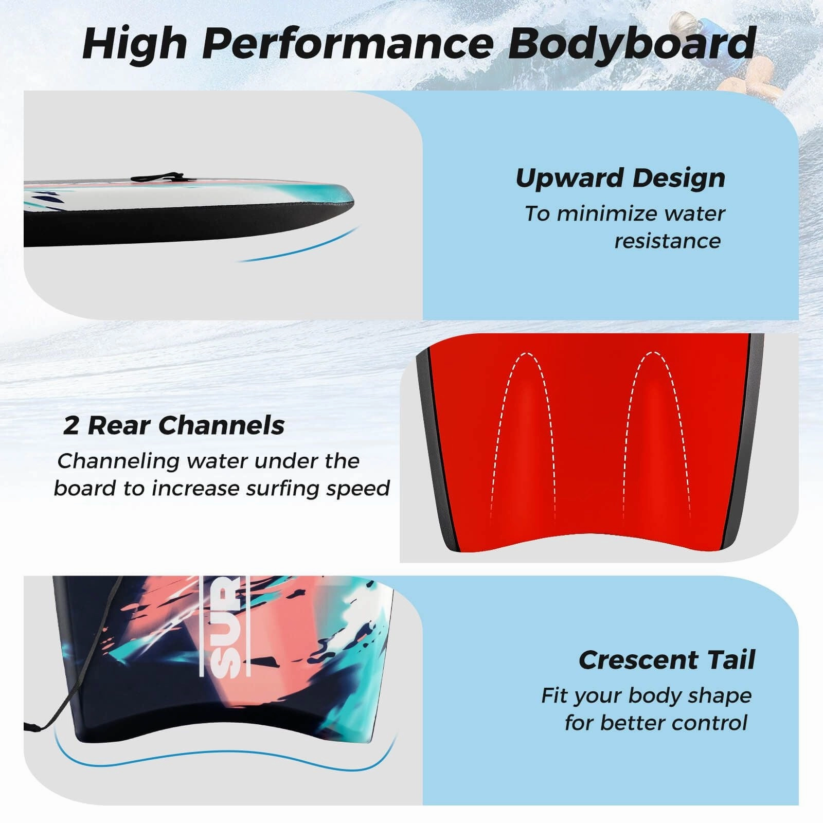 Bodyboard - Lightweight and Responsive Design