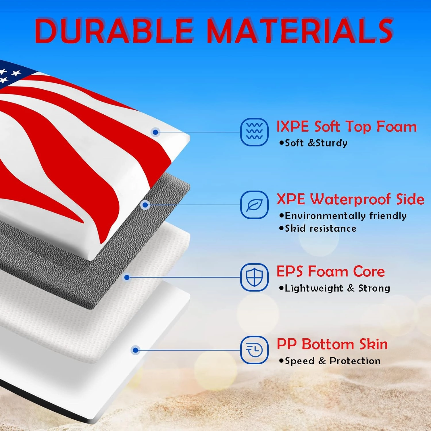Bodyboard for Beach 37 / 42 Inch Premium Body Board Super Lightweight Surf Boards with EPS Core Wrist Leash HDPE Slick Bottom Perfect Surfing for Teens Adults Kids Beginners and Any Surf Rider Level