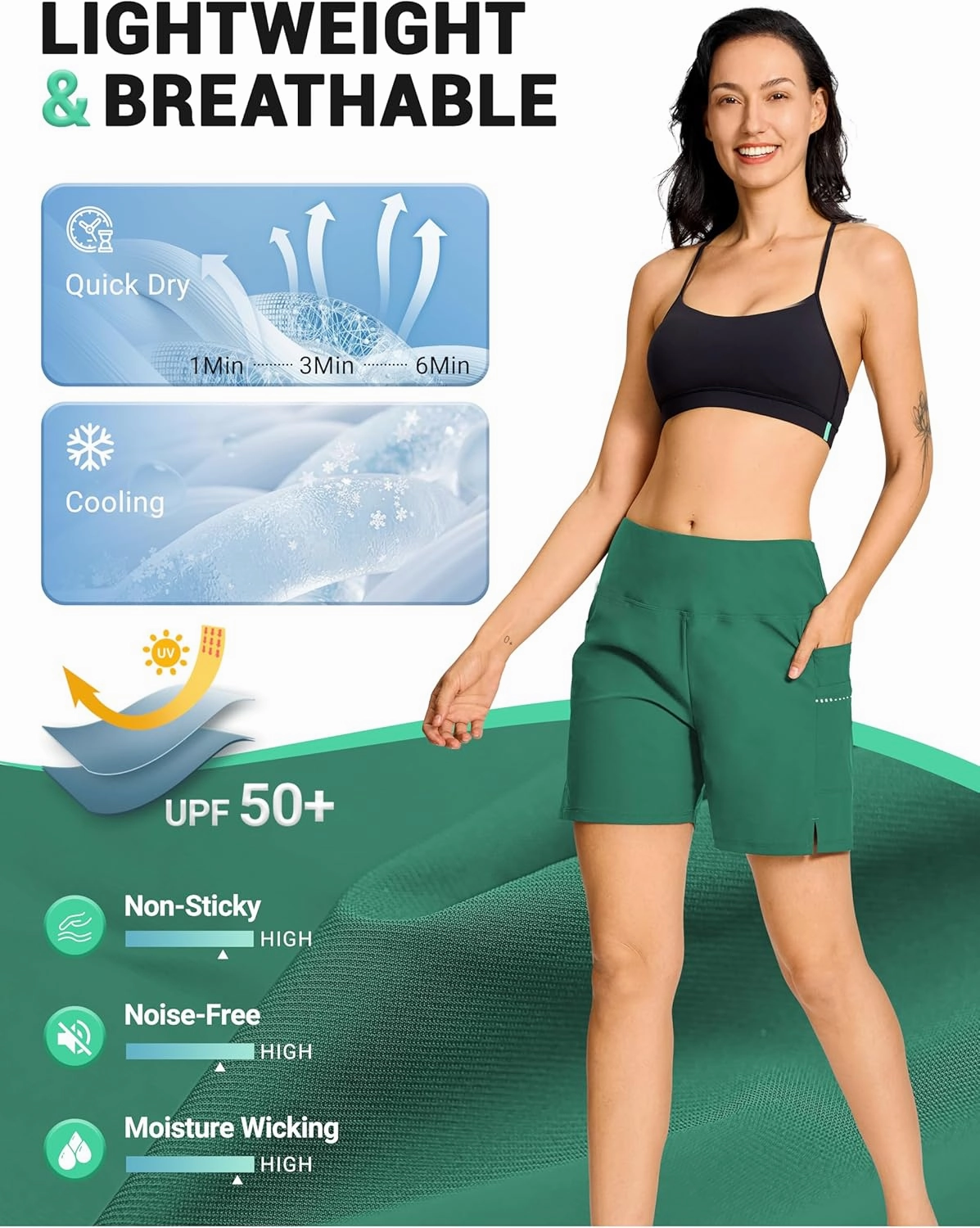 BVVU Women's 5" High Waisted Swim Board Shorts with Pockets Liner Tummy Control UPF50  Quick Dry Beach Swimsuit Bottoms