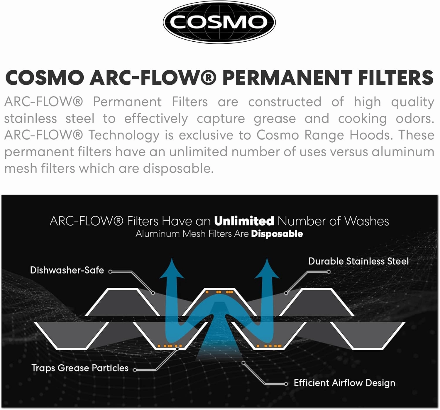 COSMO COS-63175S 30 in. Vista Collection 380 CFM Ducted Wall Mount Range Hood, Touch Controls, LED Lights, Stainless Steel
