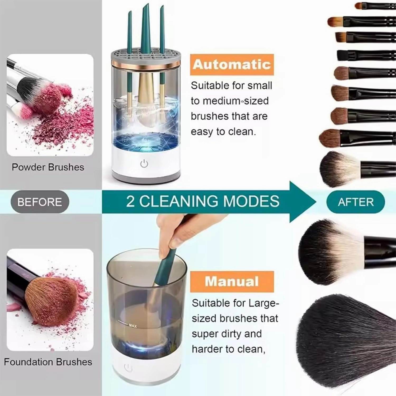 Electric Makeup Brush Cleaner, Rinse Hero Rechargeable Brush Cleaner Machine, 2 in 1 Efficient Beauty Cosmetic Brush Washer, Automatic Spinning Makeup Brush Cleaner (Transparent,Charging)