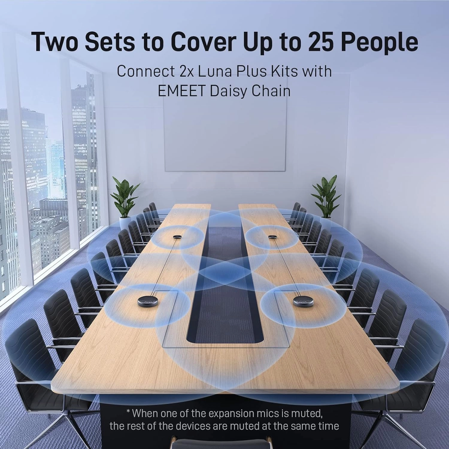 EMEET Conference Speaker and Microphone w/8 1 Mics, 360° Voice Pickup, Noise Reduce, Bluetooth/USB/Dongle Speakerphone for 14 People w/Daisy Chain for 25, Compatible w/Leading Platforms, 2024 Version