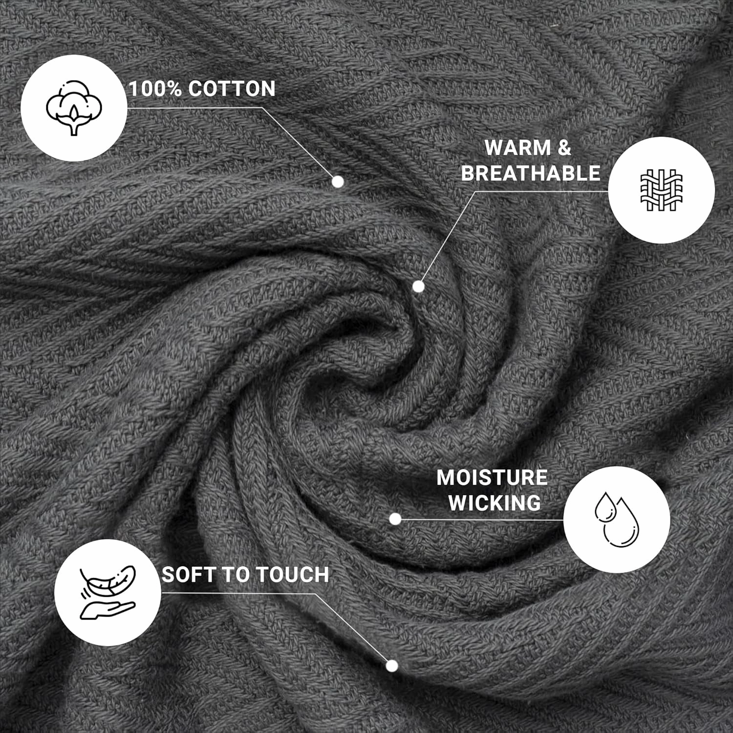 EUROTEX 100% Cotton Twin Size Blanket - Soft Breathable and Lightweight for Summer, Spring and Fall - Herringbone Weave for Couch, Sofa (Grey, 66x90 in)