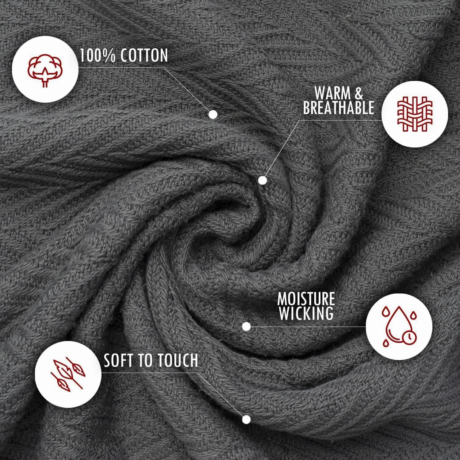 EUROTEX 100% Cotton Twin Size Blanket - Soft Breathable and Lightweight for Summer, Spring and Fall - Herringbone Weave for Couch, Sofa (Grey, 66x90 in)