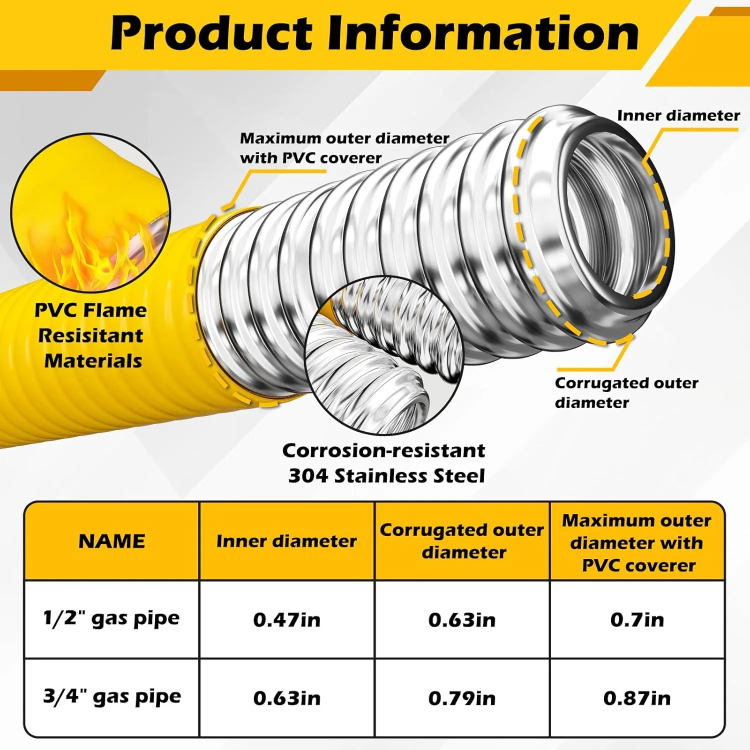 Flexible 33Ft 1/2" Natural Gas Hose, CSST Corrugated Stainless Steel Tubing, Propane Gas Pipe Conversion Kit with 2 Male Adapter Fittings