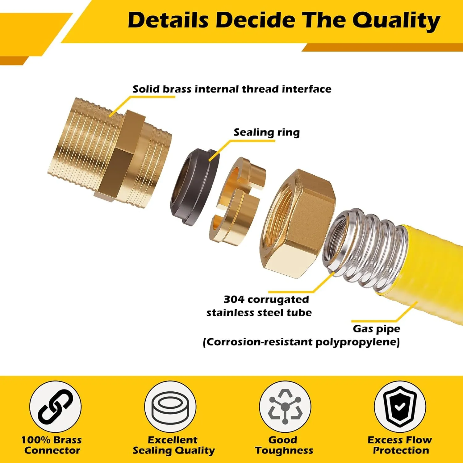 Flexible 33Ft 1/2" Natural Gas Hose, CSST Corrugated Stainless Steel Tubing, Propane Gas Pipe Conversion Kit with 2 Male Adapter Fittings