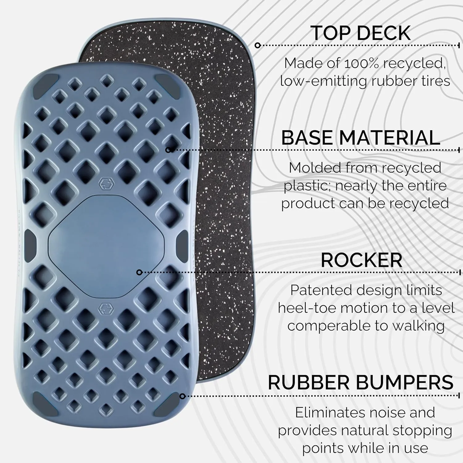 FluidStance Plane Standing Desk Balance Board - 360 Degree Rocker for Fatigue and Exercise - Sustainably Made, Anti-Slip Wobble Board - Premium Desk Accessories
