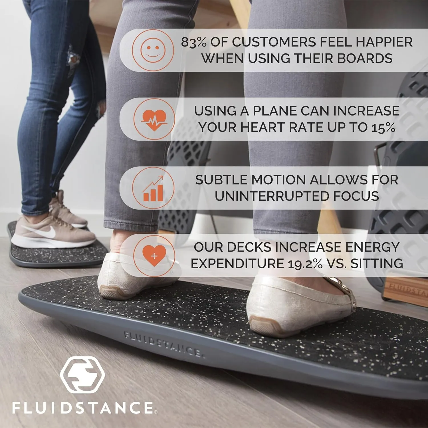 FluidStance Plane Standing Desk Balance Board - 360 Degree Rocker for Fatigue and Exercise - Sustainably Made, Anti-Slip Wobble Board - Premium Desk Accessories