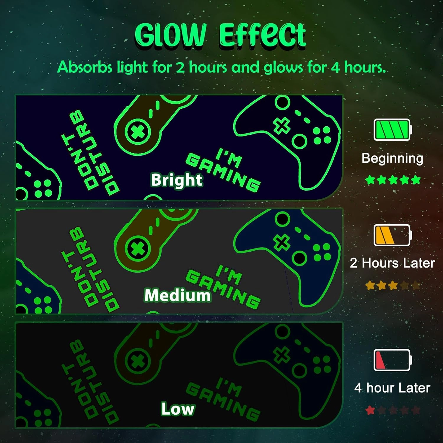 Gaming Blanket Toys Gifts for Boys - Glow in The Dark Game Controller Throw for Kids Age 1-14 Year Old Teens Child Toddler Son Birthday Christmas Valentines Easter Presents Gamer Room Decor 50"x60"