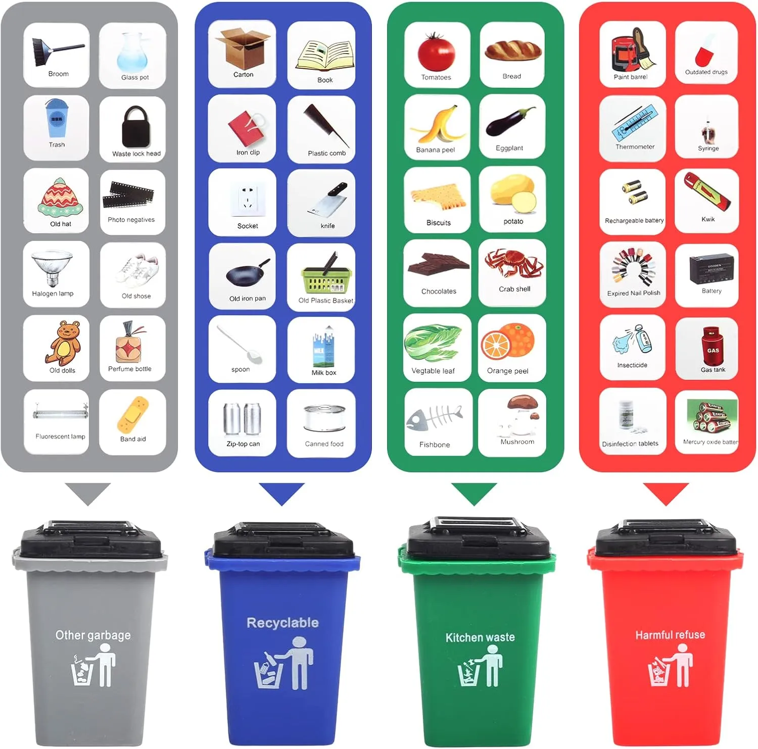 Garbage Truck Toy, 3 Pack Friction Powered Waste Management Garbage Truck Game with Front Load Dumpster, Back Dump Garbage,4 Trash Bins with 108 pcs Trash Cards, Gift for 3  Years Old Kids