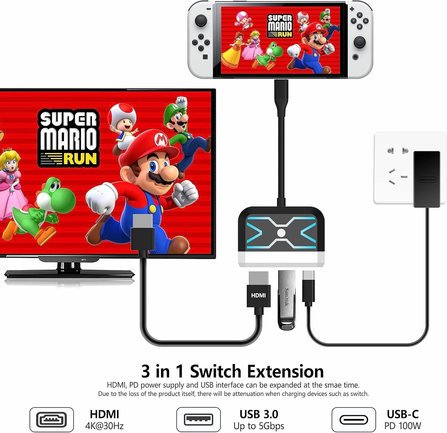 GKEAPZA Switch Dock for Nintendo Switch/OLED Switch,3-in-1 Portable TV Dock with 4K HDMI USB 3.0 Port USB C PD 100W Charging,Travel Docking Station Replacement for Switch