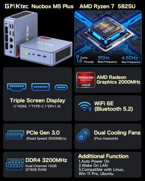 GMKtec Nucbox M5 Plus Gaming Mini PC - AMD Ryzen 7 5825U Mini Computers with 16GB(8GB*2) DDR4,512GB PCIe3.0 SSD Micro PC with Dual 2.5G LAN,Triple Display - Blue