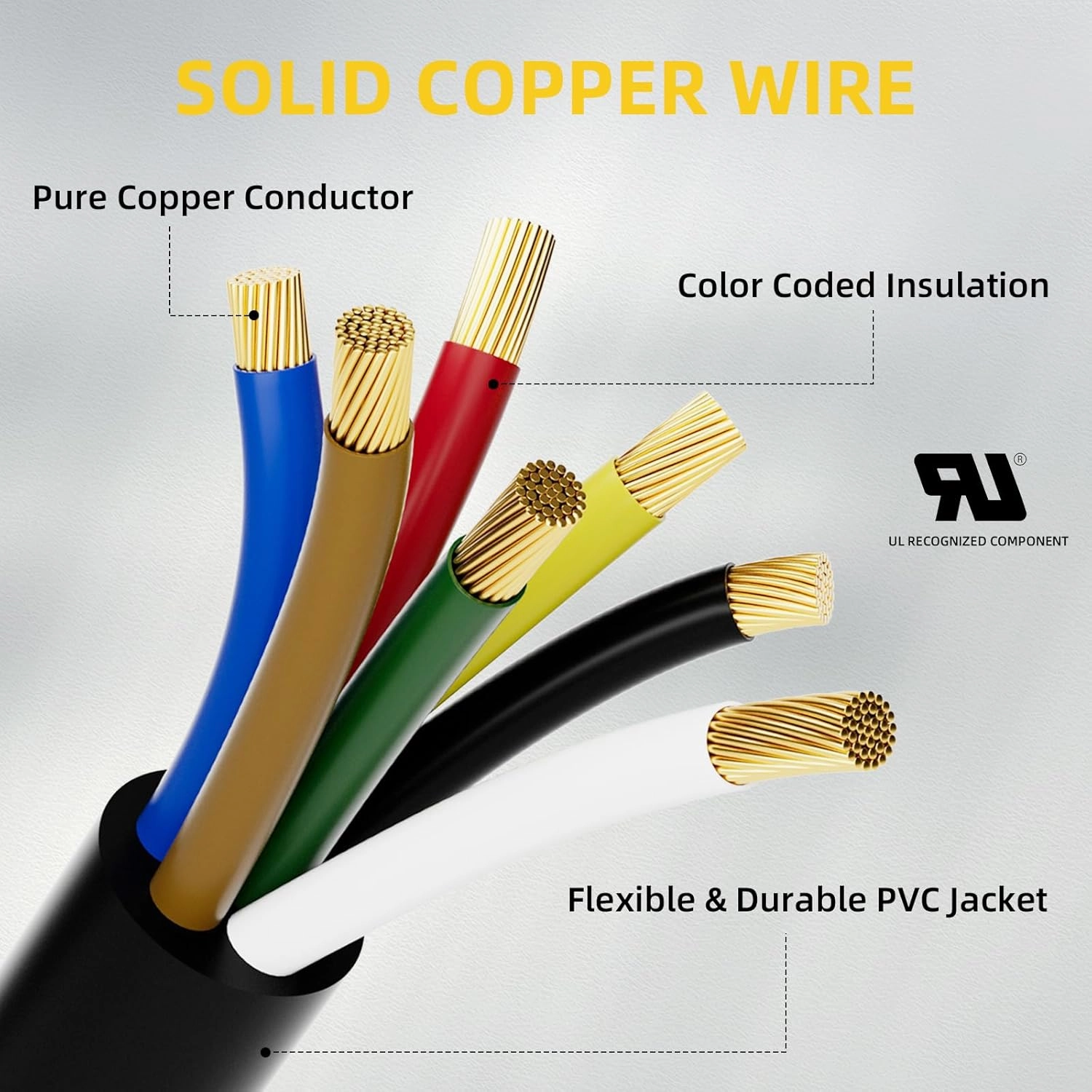 Heavy Duty 7 Way Trailer Cord - 6 Feet, Weatherproof & Corrosion Resistant 7 Wire Trailer Cable, 7 Pin Trailer Plug Inline Wiring Harness Cable for RV Trailers and Campers