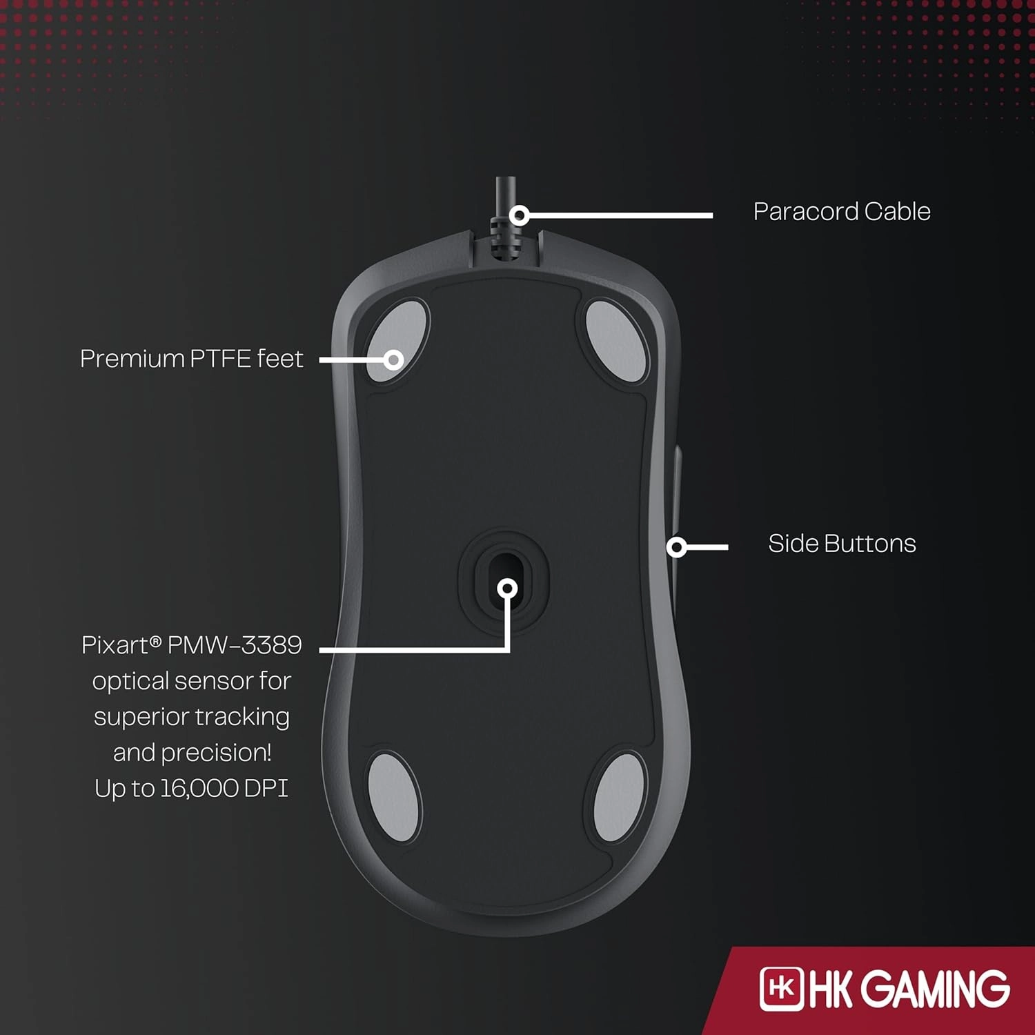 HK GAMING Mira XM1 Ultra Lightweight Gaming Mouse | 58 Grams | max 16000 cpi | 1kHz USB Wired | 6 Buttons | Anti Slip Grips (Black)