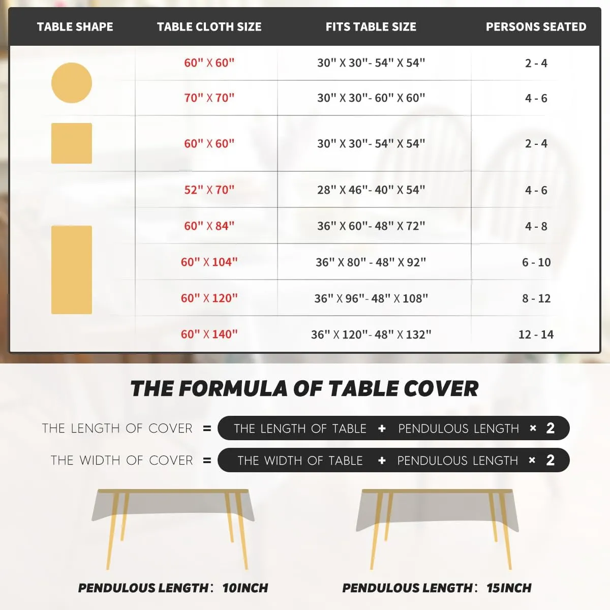 Horaldaily Floral Bordered French Tablecloth 60x84 Inch Rectangular, Pink Flowers Birds Leaves Washable Seasonal Table Cover for Party Picnic Dinner Decor