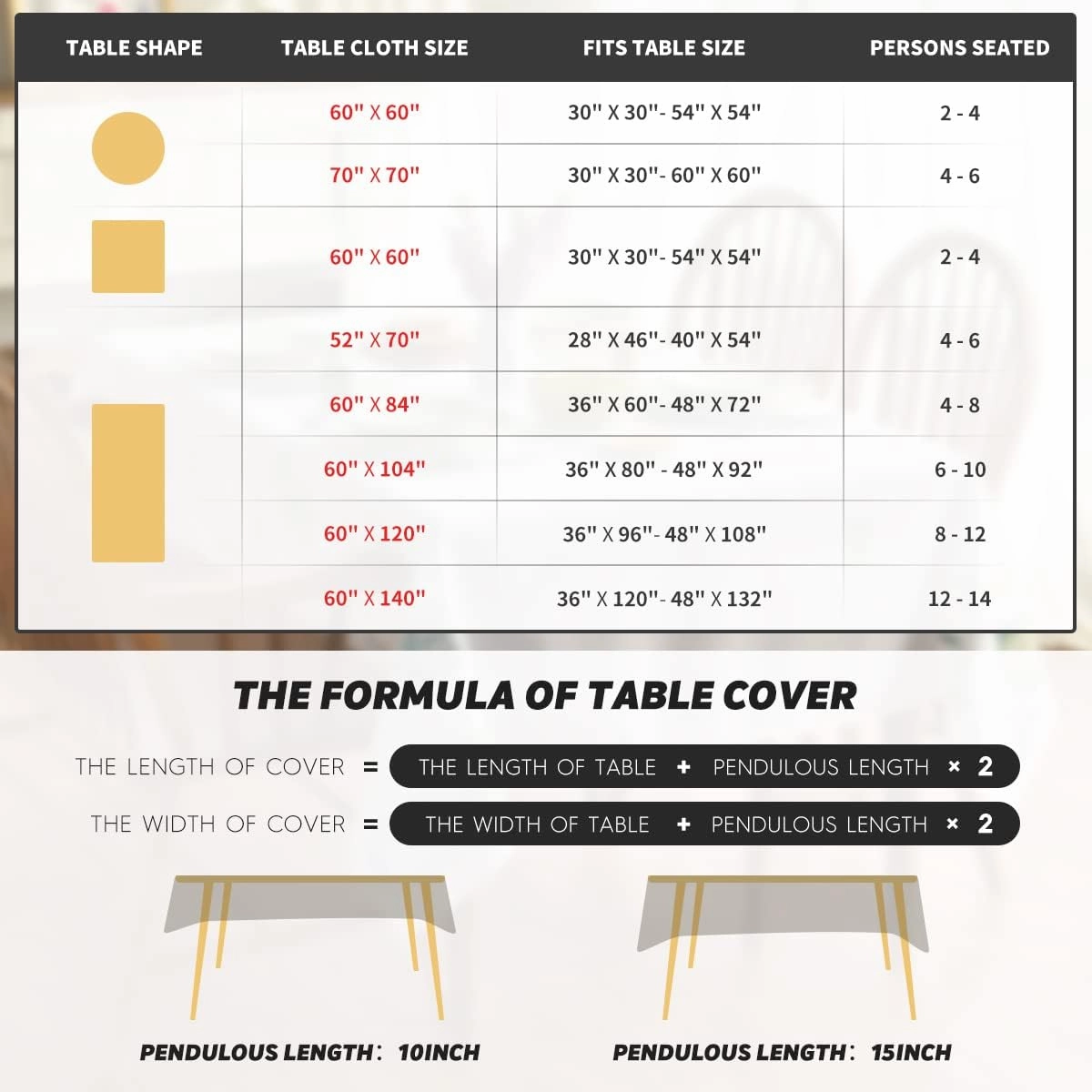 Horaldaily Spring Summer Tablecloth 60×120 Inch Rectangular, Wild Flowers Floral Moss Green Washable Seasonal Table Cover for Party Picnic Dinner Decor