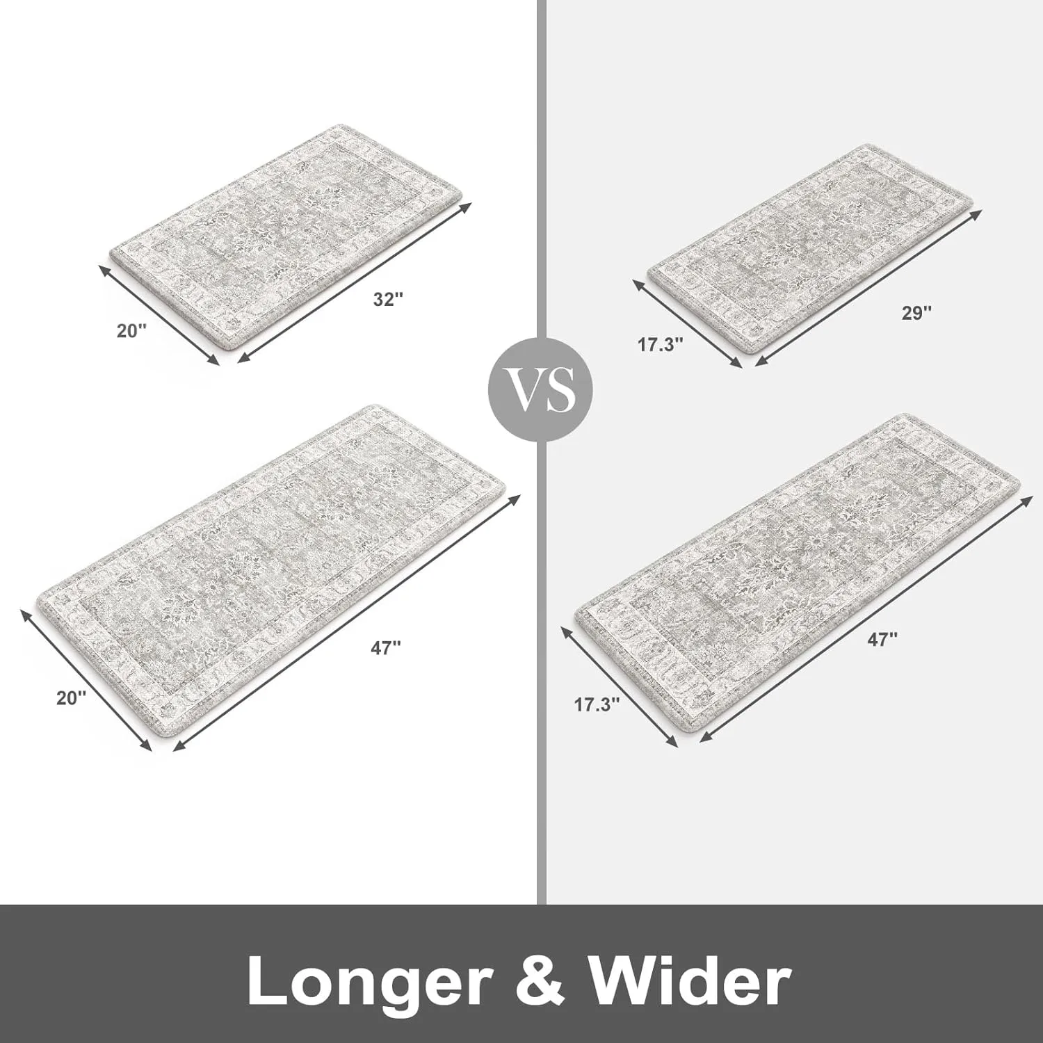 KIMODE Kitchen Mats Cushioned Anti Fatigue 2 PCS, Boho Kitchen Mats Stain Resistant, Standing Kitchen Runner Rug, Non Slip Waterproof Kitchen Sink Floor Mat, 20"x47" 20"x32", Grey