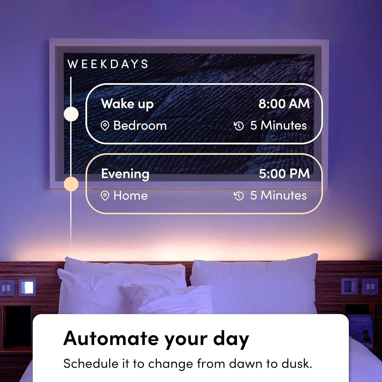 LIFX Lightstrip Color Zones, Wi-Fi Smart LED Light Strip, Full Color with Polychrome Technology™, No Bridge Required, Compatible with Alexa, Hey Google, HomeKit and Siri, 120" Kit