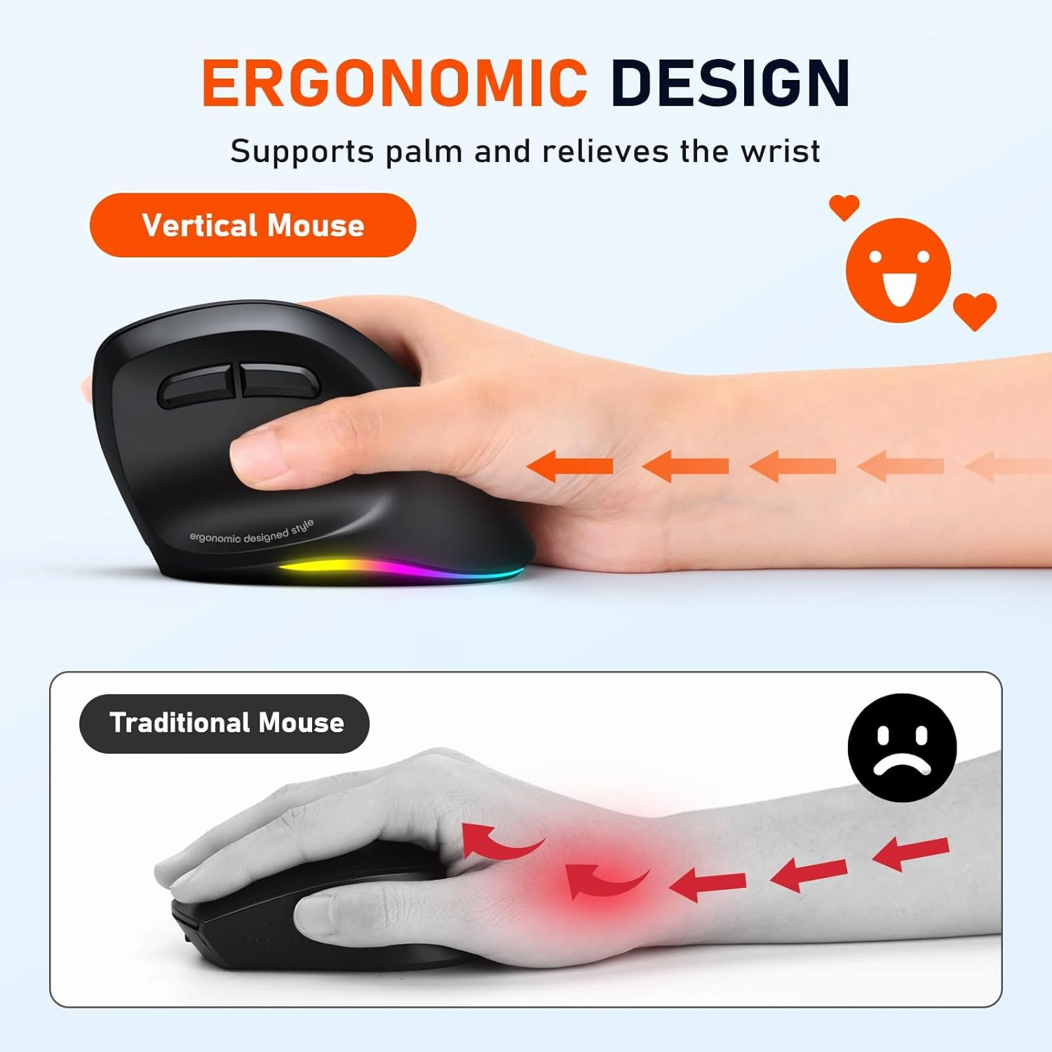 MEETION Ergonomic Mouse, Wireless Vertical Mouse RGB Backlit Rechargeable Mice for Bluetooth(5.2   3.0) & USB-A with USB-C Adapter 4 Adjustable DPI for Mac/Windows/Andriod/PC/Tablet/iPad Black