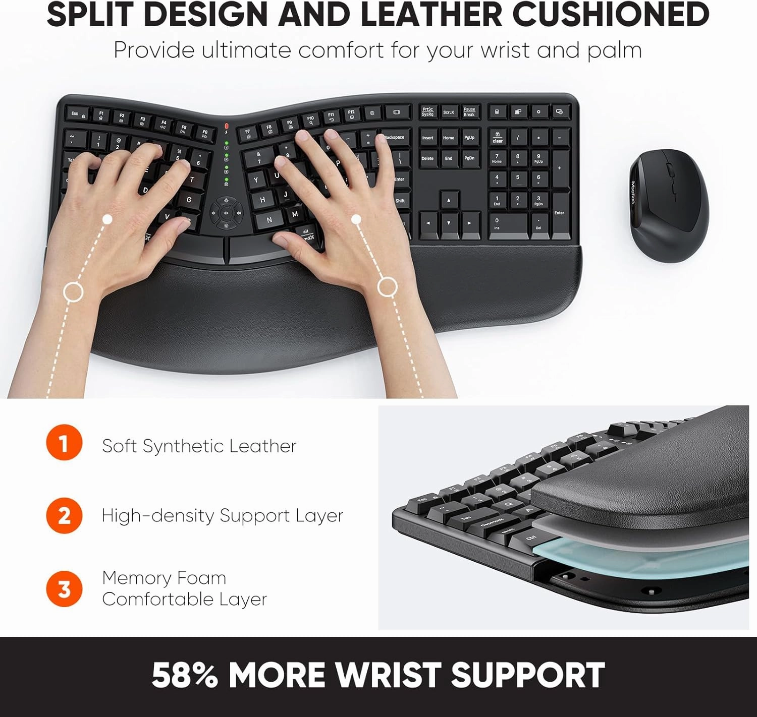 MEETION Ergonomic Wireless Keyboard and Mouse, Ergo Keyboard with Vertical Mouse, Split Cushioned Wrist Palm Rest, Natural Typing, Rechargeable, Full Size, Windows/Mac/Computer/Laptop, Black DirectorC