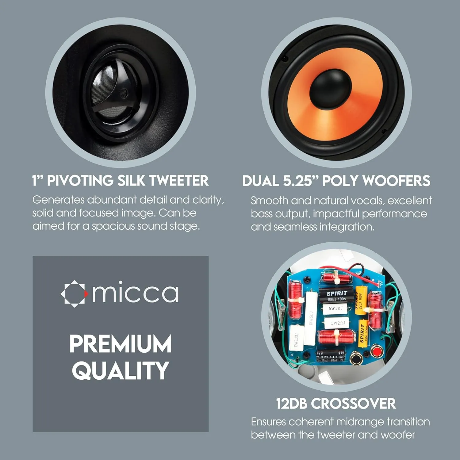 Micca M-CS Dual 5.25 Inch 2-Way in-Wall Center Channel Speaker for Home Theater, Whole House Audio, MTM LCR Design, 5.25" Poly Woofers, 1" Pivoting Silk Tweeter, White, Paintable, Each