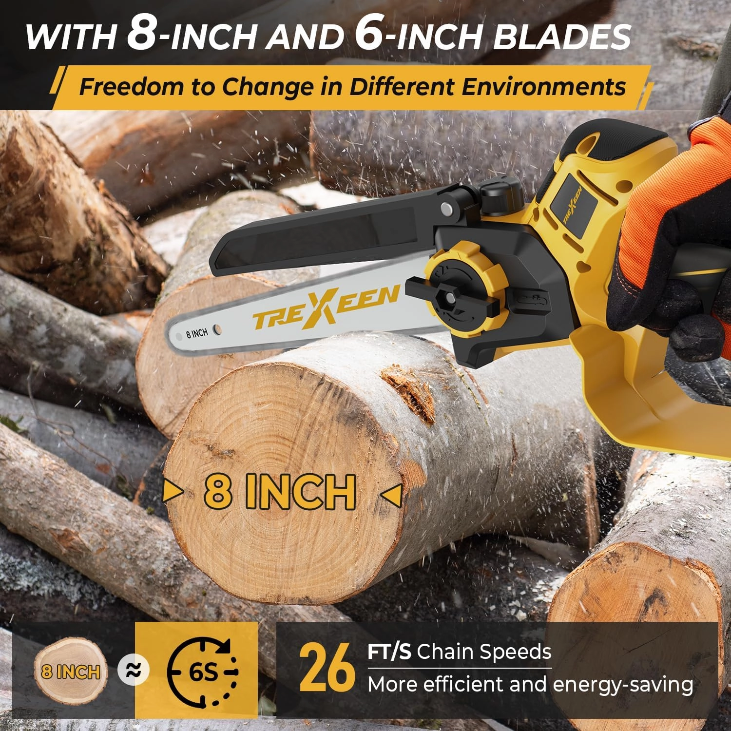 Mini Chainsaw for D Battery 20V MAX,8-Inch and 6-Inch 2-IN-1 Cordless Mini Chainsaw,Brushless Chain saw 20v for Wood Cutting, Tree Trimming (Battery Not Included)