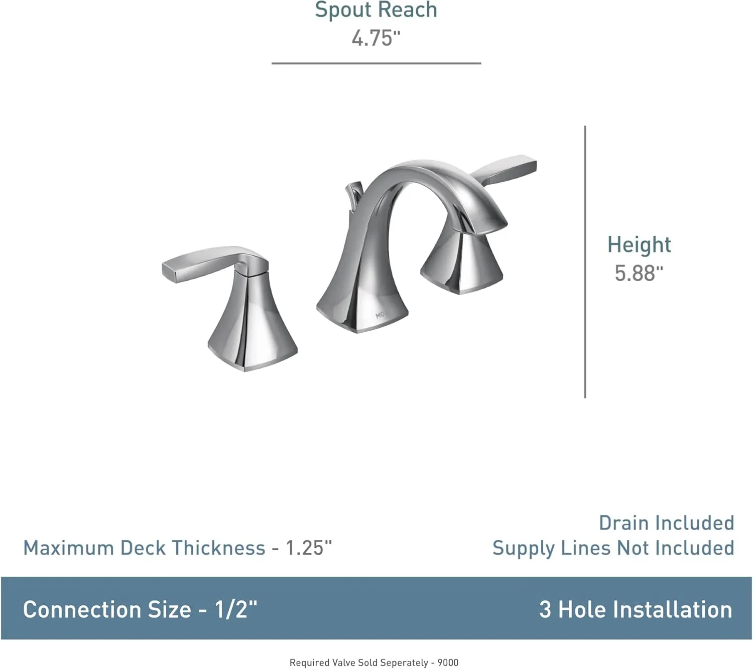 Moen Voss Polished Nickel Two-Handle Widespread Bathroom Faucet, Valve Required, T6905NL